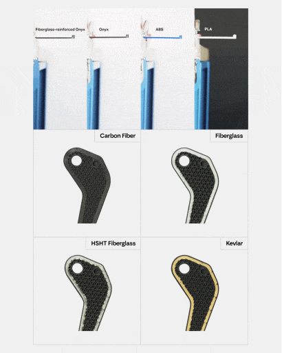 Fibre de carbon și alte materiale
